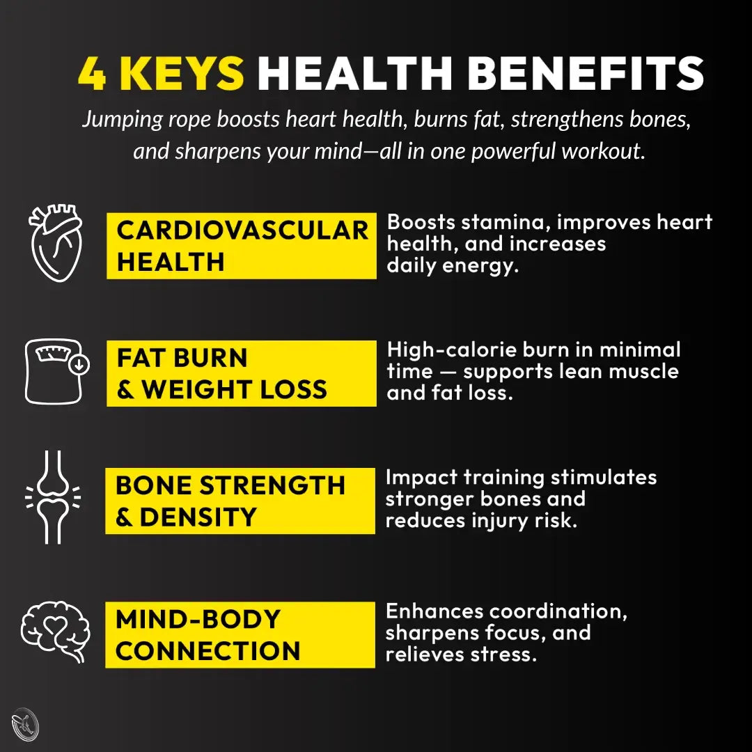 Timeless Jump™ Rope