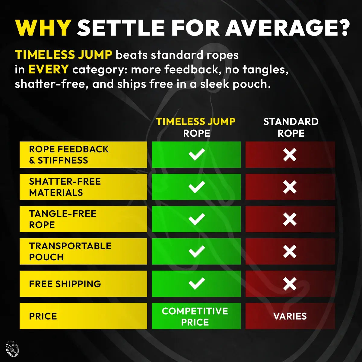 Timeless Jump™ Rope