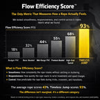 Corde Timeless Jump™ | Aéroporté 1.0