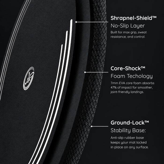Add a Timeless Mat™