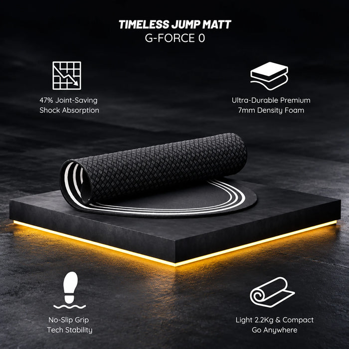 Add a Timeless Mat™