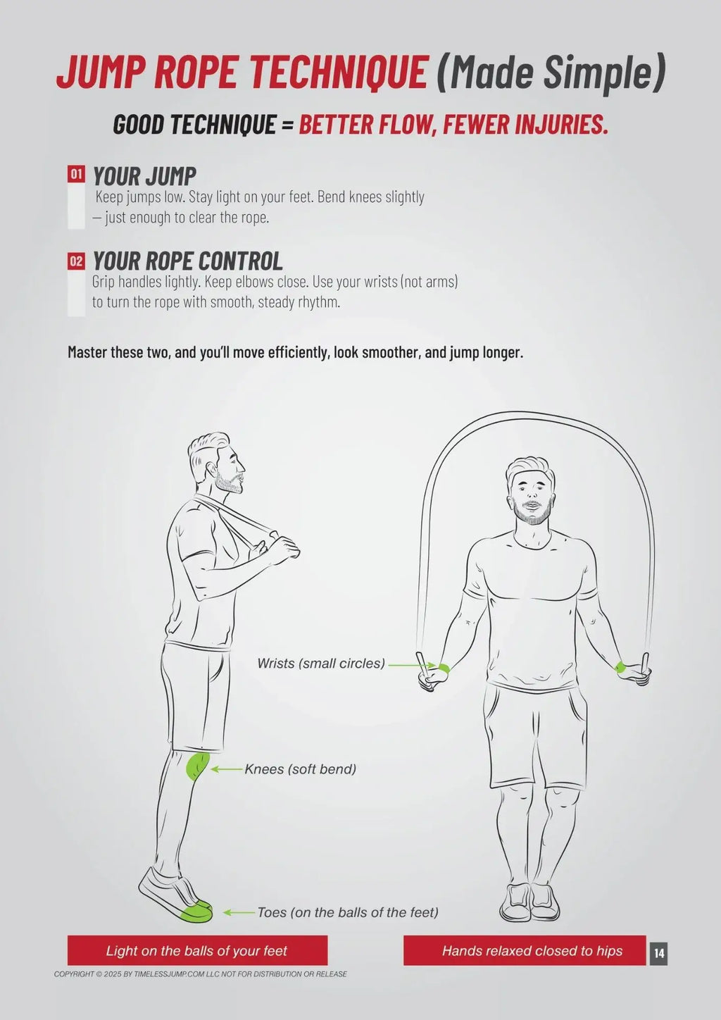 30-Day Beginner Jumprope Ebook