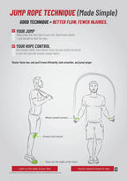 30-Day Beginner Jumprope Ebook