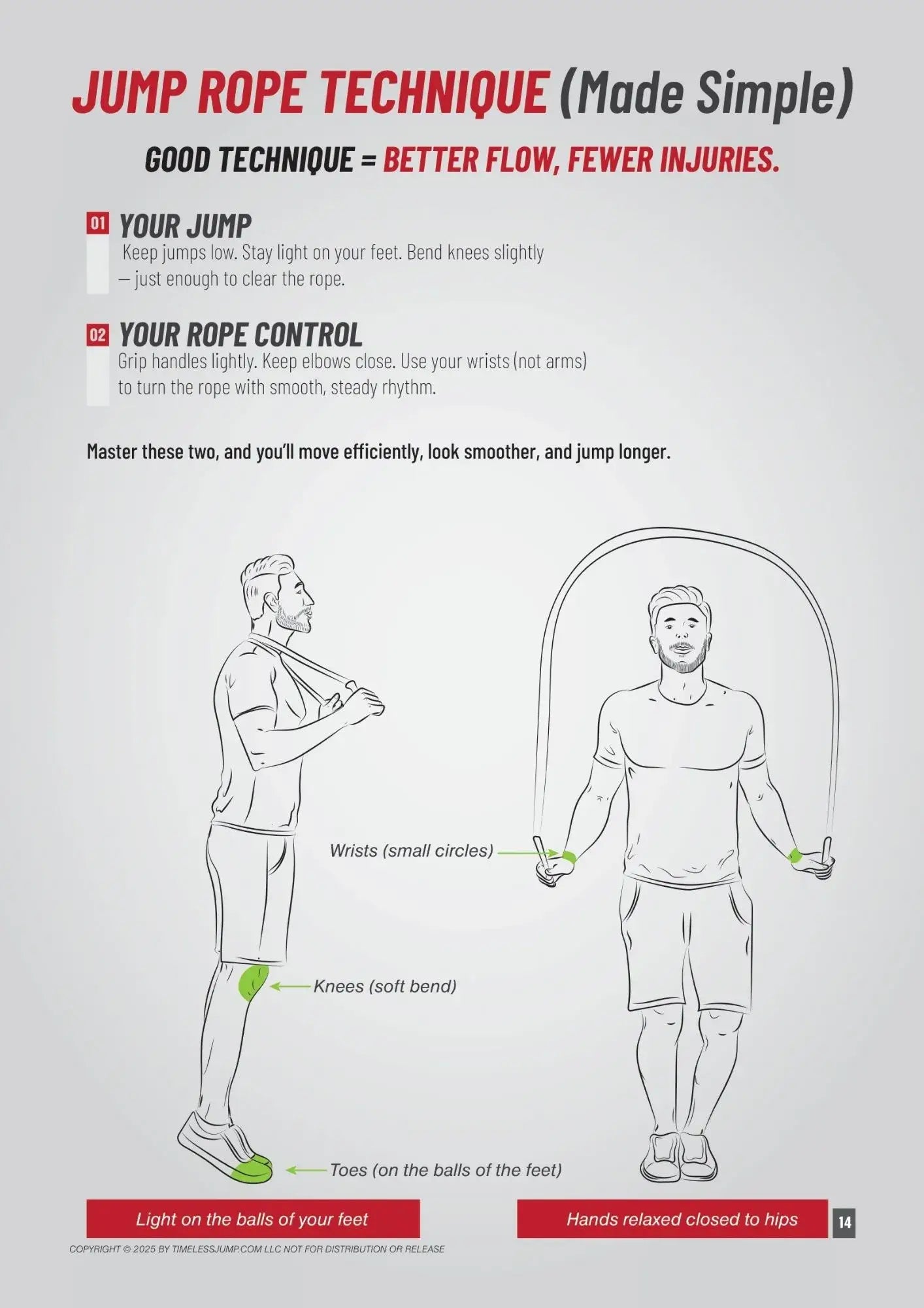 30-Day Beginner Jumprope Ebook