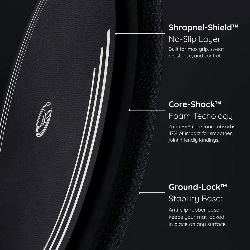 Timeless Mat ™ | G-Force 0