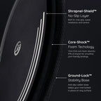 Timeless Mat ™ | G-Force 0