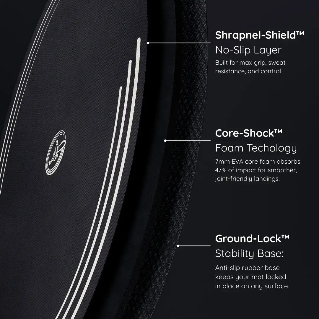 Timeless Mat ™ | G-Force 0
